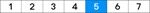 Summary risk indicator 5